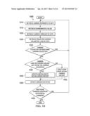 Determination of Projected Carrier Assignment diagram and image