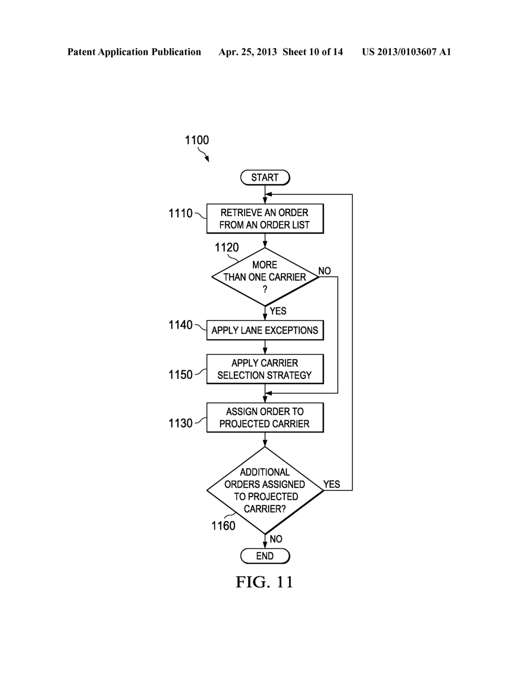 Determination of Projected Carrier Assignment - diagram, schematic, and image 11