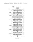 Determination of Projected Carrier Assignment diagram and image