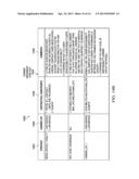 Determination of Projected Carrier Assignment diagram and image