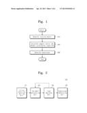 FEATURE VECTOR CLASSIFICATION DEVICE AND METHOD THEREOF diagram and image