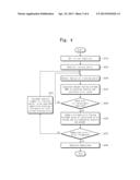 FEATURE VECTOR CLASSIFICATION DEVICE AND METHOD THEREOF diagram and image