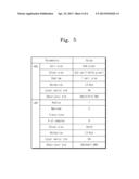 FEATURE VECTOR CLASSIFICATION DEVICE AND METHOD THEREOF diagram and image