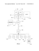 AUTOMATED CONTROL-SCHEDULE ACQUISITION WITHIN AN INTELLIGENT CONTROLLER diagram and image