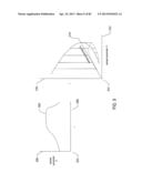 AUTOMATED CONTROL-SCHEDULE ACQUISITION WITHIN AN INTELLIGENT CONTROLLER diagram and image