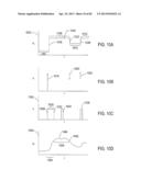 AUTOMATED CONTROL-SCHEDULE ACQUISITION WITHIN AN INTELLIGENT CONTROLLER diagram and image