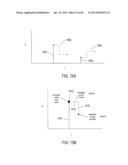 AUTOMATED CONTROL-SCHEDULE ACQUISITION WITHIN AN INTELLIGENT CONTROLLER diagram and image