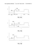 AUTOMATED CONTROL-SCHEDULE ACQUISITION WITHIN AN INTELLIGENT CONTROLLER diagram and image