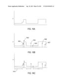 AUTOMATED CONTROL-SCHEDULE ACQUISITION WITHIN AN INTELLIGENT CONTROLLER diagram and image