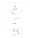 AUTOMATED CONTROL-SCHEDULE ACQUISITION WITHIN AN INTELLIGENT CONTROLLER diagram and image