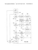 AUTOMATED CONTROL-SCHEDULE ACQUISITION WITHIN AN INTELLIGENT CONTROLLER diagram and image