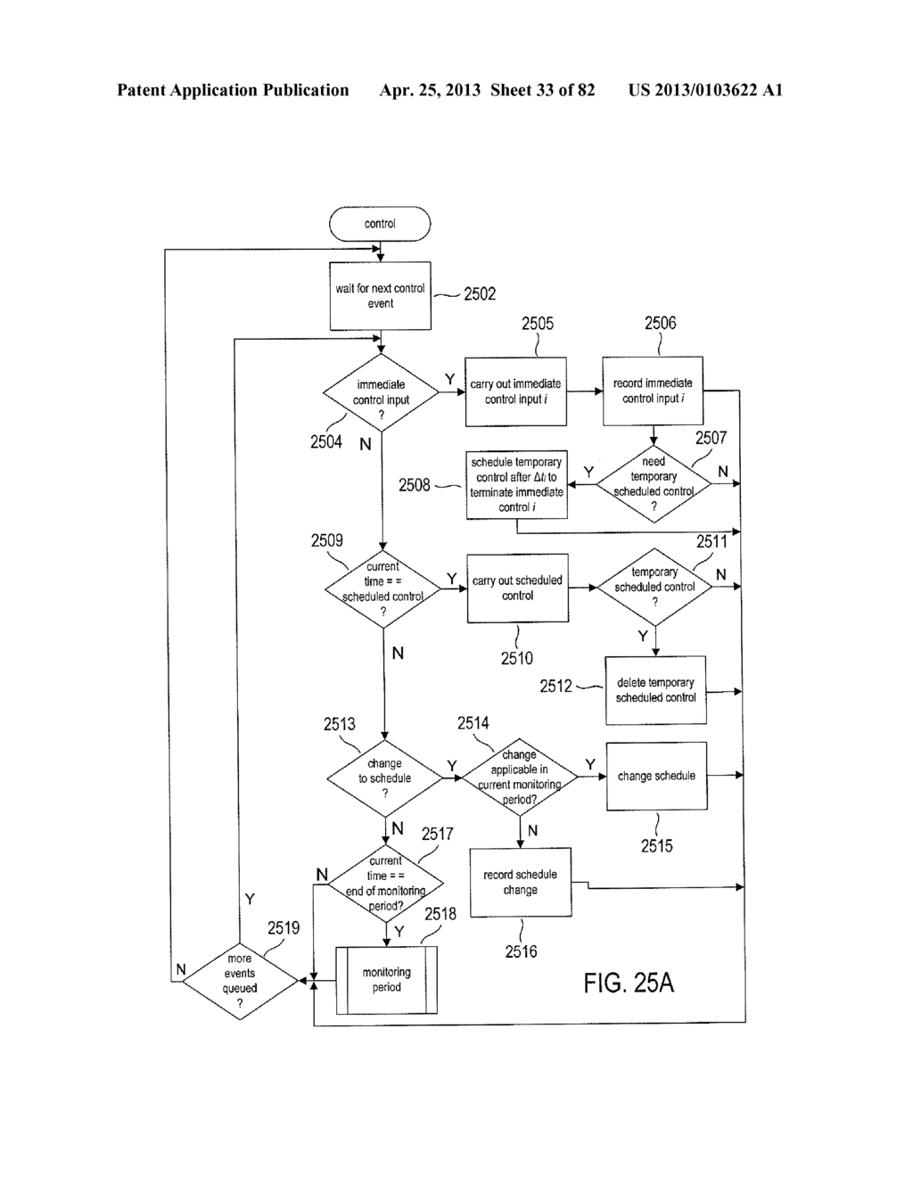 AUTOMATED CONTROL-SCHEDULE ACQUISITION WITHIN AN INTELLIGENT CONTROLLER - diagram, schematic, and image 34