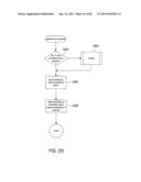 AUTOMATED CONTROL-SCHEDULE ACQUISITION WITHIN AN INTELLIGENT CONTROLLER diagram and image