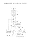 AUTOMATED CONTROL-SCHEDULE ACQUISITION WITHIN AN INTELLIGENT CONTROLLER diagram and image