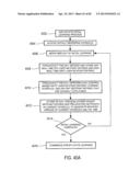 AUTOMATED CONTROL-SCHEDULE ACQUISITION WITHIN AN INTELLIGENT CONTROLLER diagram and image