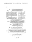 AUTOMATED CONTROL-SCHEDULE ACQUISITION WITHIN AN INTELLIGENT CONTROLLER diagram and image