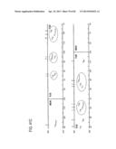 AUTOMATED CONTROL-SCHEDULE ACQUISITION WITHIN AN INTELLIGENT CONTROLLER diagram and image