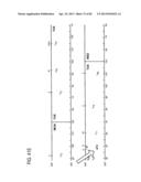 AUTOMATED CONTROL-SCHEDULE ACQUISITION WITHIN AN INTELLIGENT CONTROLLER diagram and image