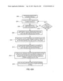 AUTOMATED CONTROL-SCHEDULE ACQUISITION WITHIN AN INTELLIGENT CONTROLLER diagram and image