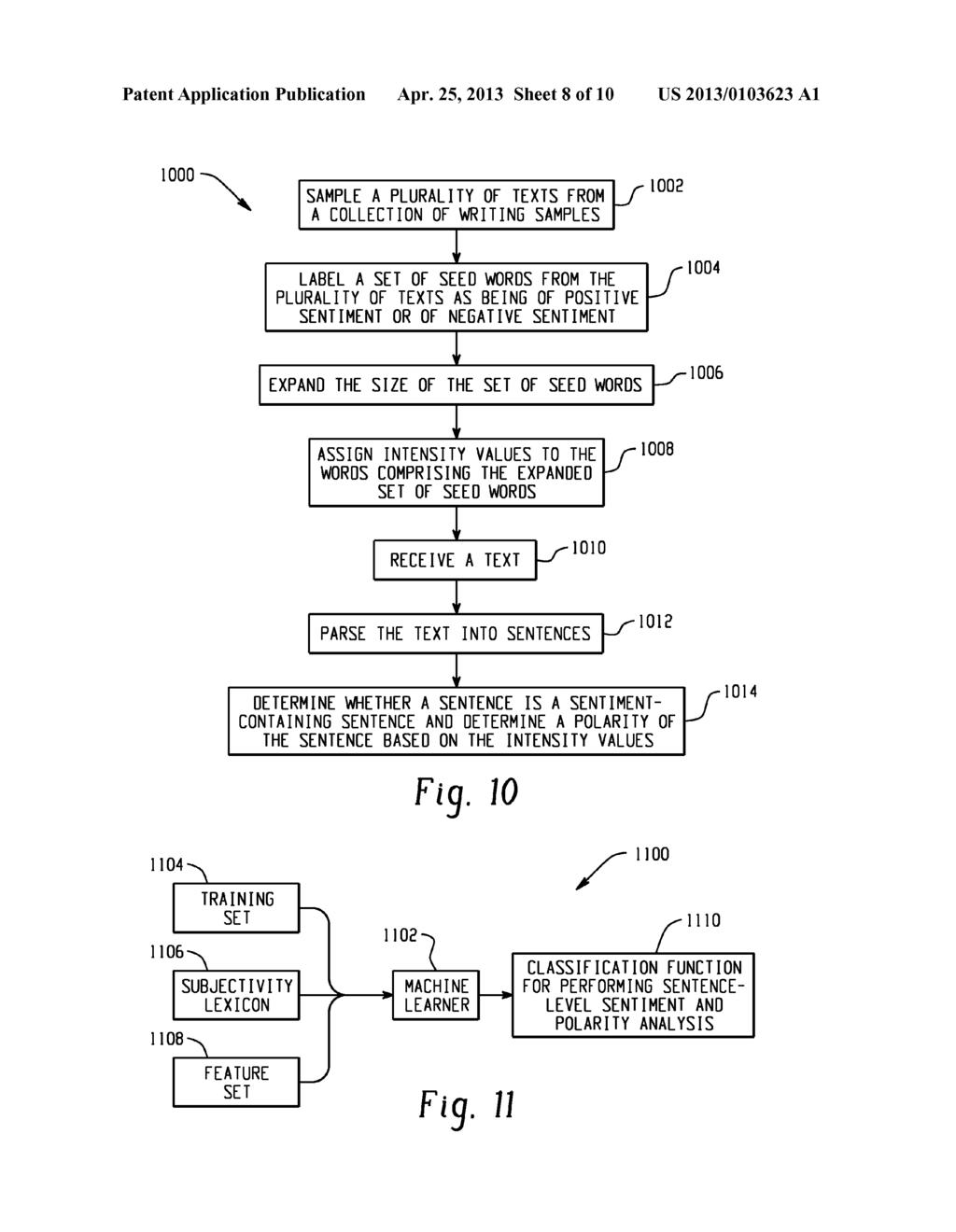 Computer-Implemented Systems and Methods for Detection of Sentiment in     Writing - diagram, schematic, and image 09