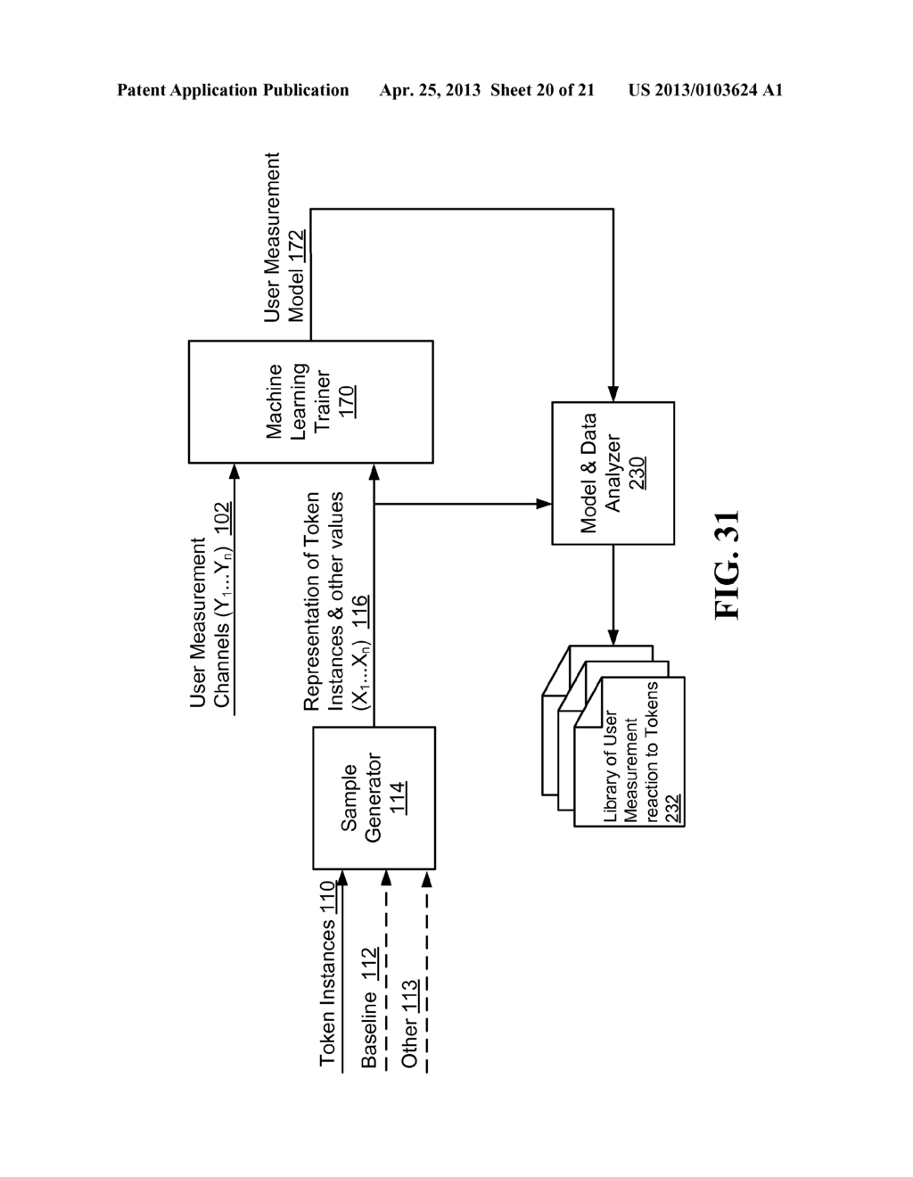 Method and system for estimating response to token instance of interest - diagram, schematic, and image 21