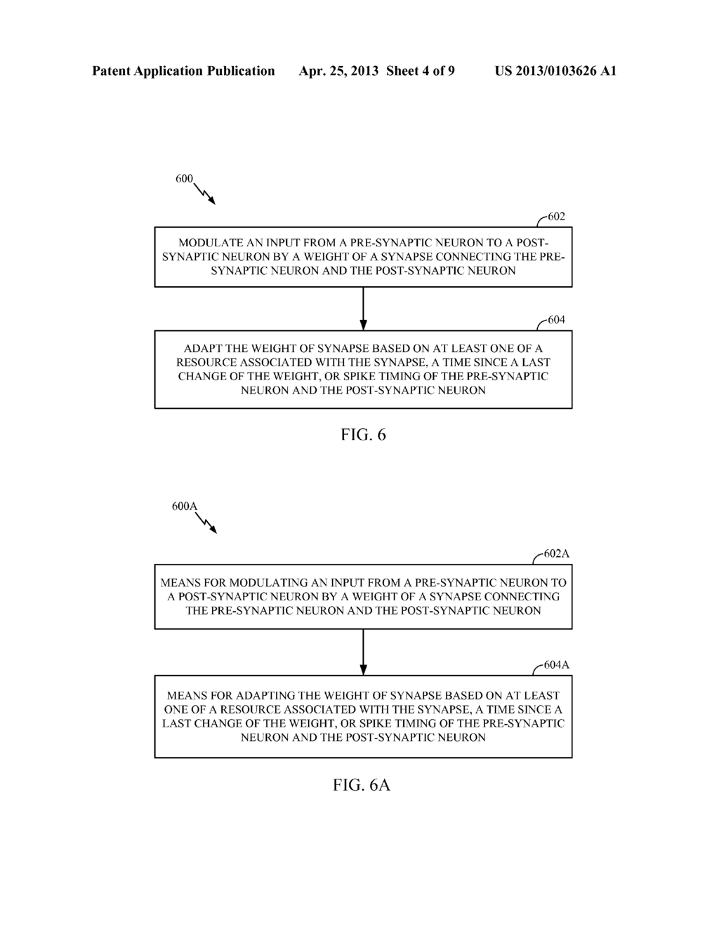 METHOD AND APPARATUS FOR NEURAL LEARNING OF NATURAL MULTI-SPIKE TRAINS IN     SPIKING NEURAL NETWORKS - diagram, schematic, and image 05