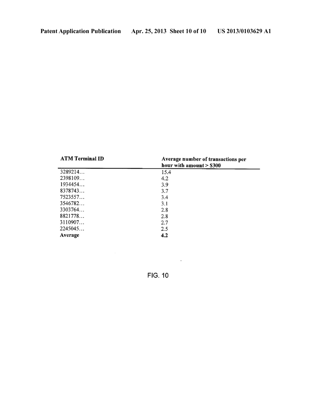 Automated Entity Identification for Efficient Profiling in an Event     Probability Prediction System - diagram, schematic, and image 11