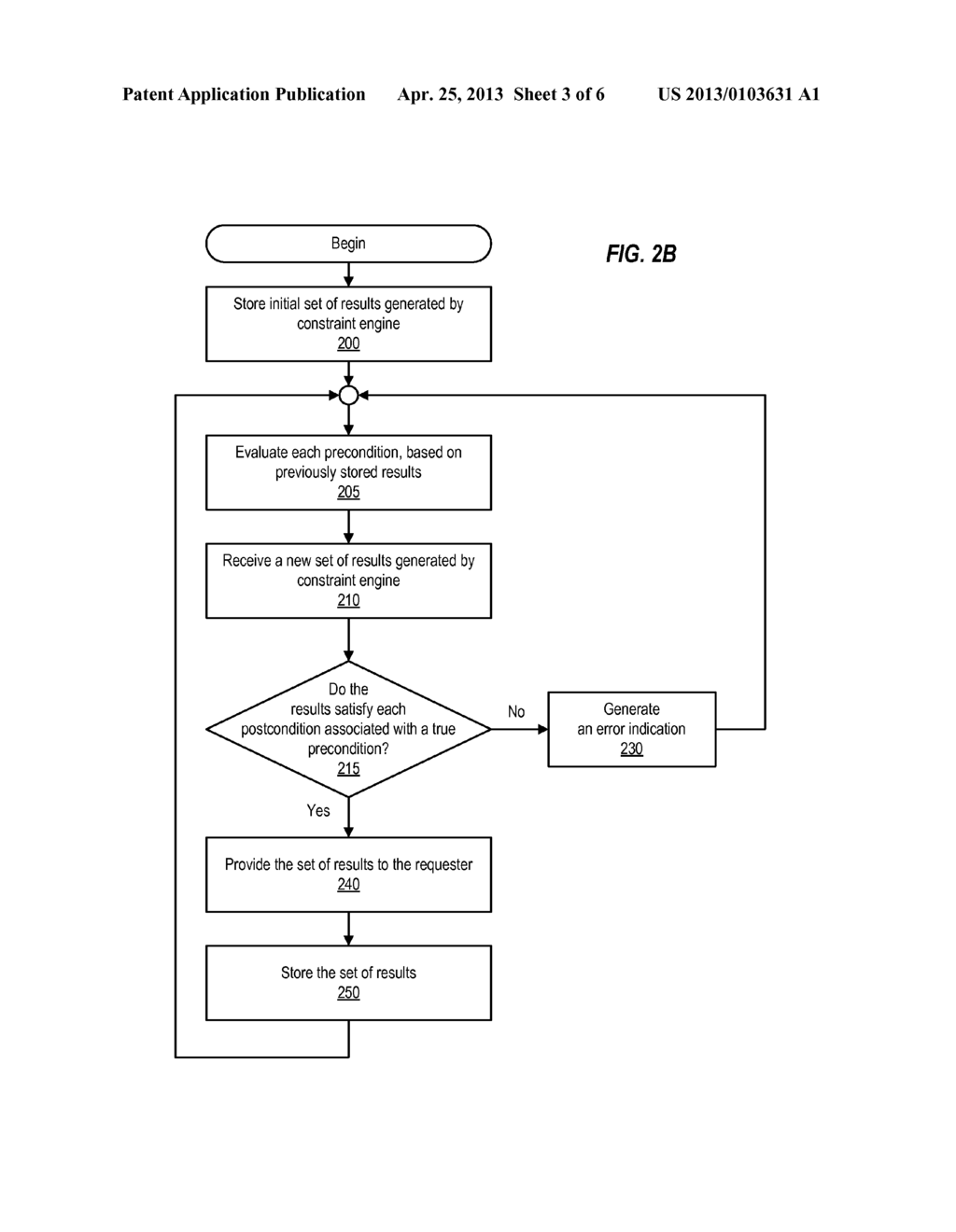 PROCEDURAL CONSTRAINT ENGINE FOR PRODUCT CONFIGURATION - diagram, schematic, and image 04