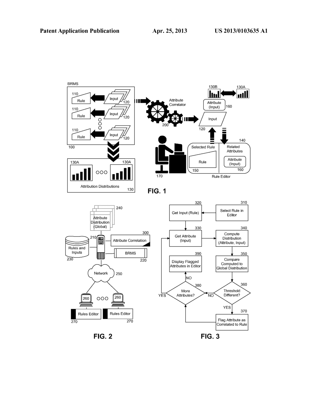 RULE CORRELATION TO RULES INPUT ATTRIBUTES ACCORDING TO DISPARATE     DISTRIBUTION ANALYSIS - diagram, schematic, and image 02