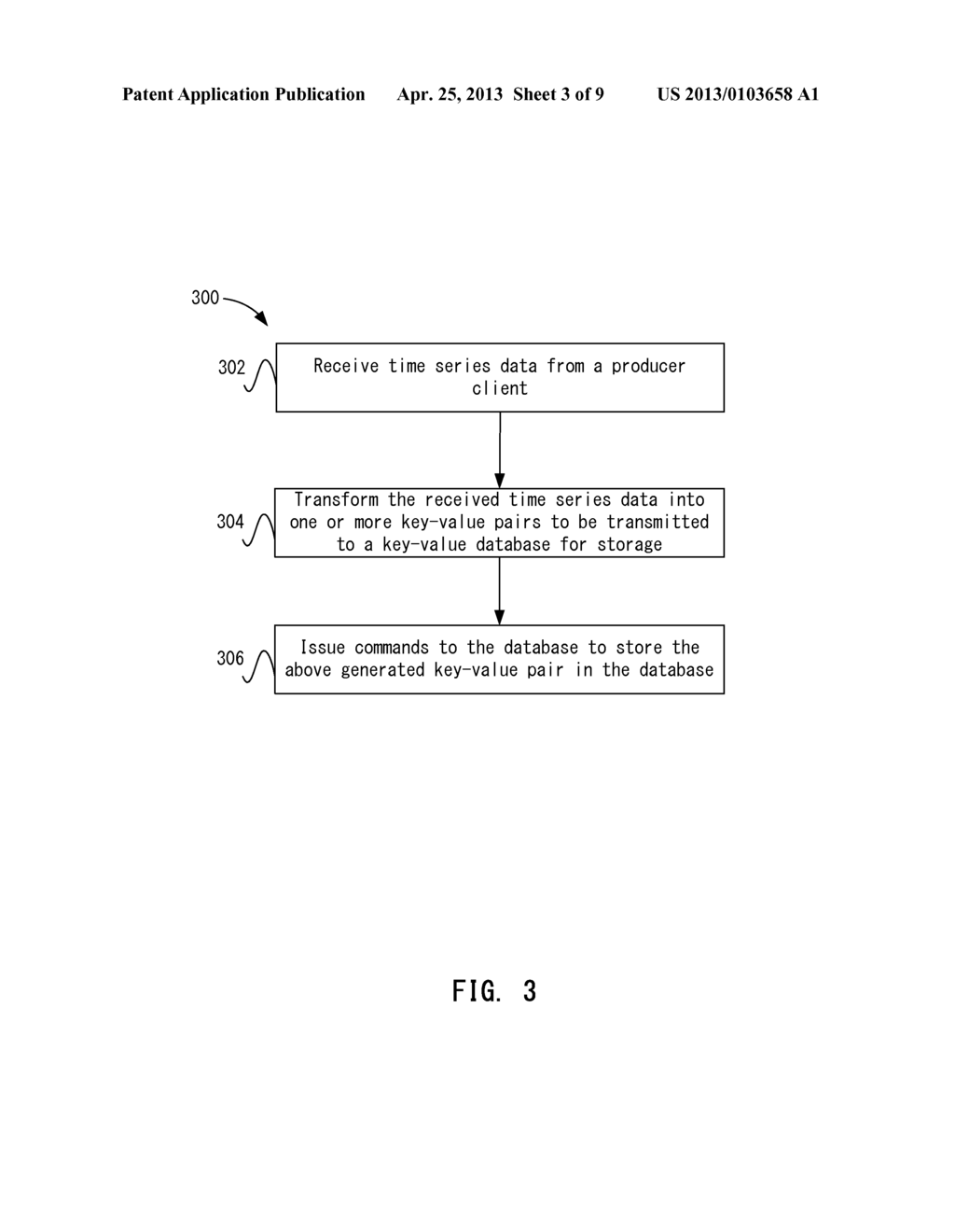 TIME SERIES DATA MAPPING INTO A KEY-VALUE DATABASE - diagram, schematic, and image 04