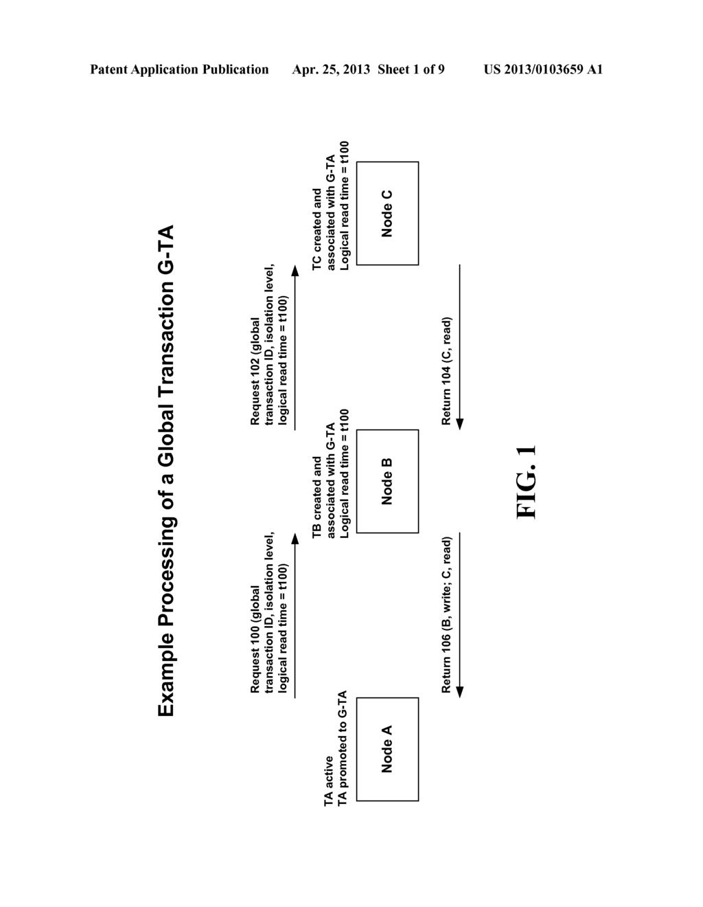 DISTRIBUTED TRANSACTION MANAGEMENT FOR DATABASE SYSTEMS WITH     MULTIVERSIONING - diagram, schematic, and image 02