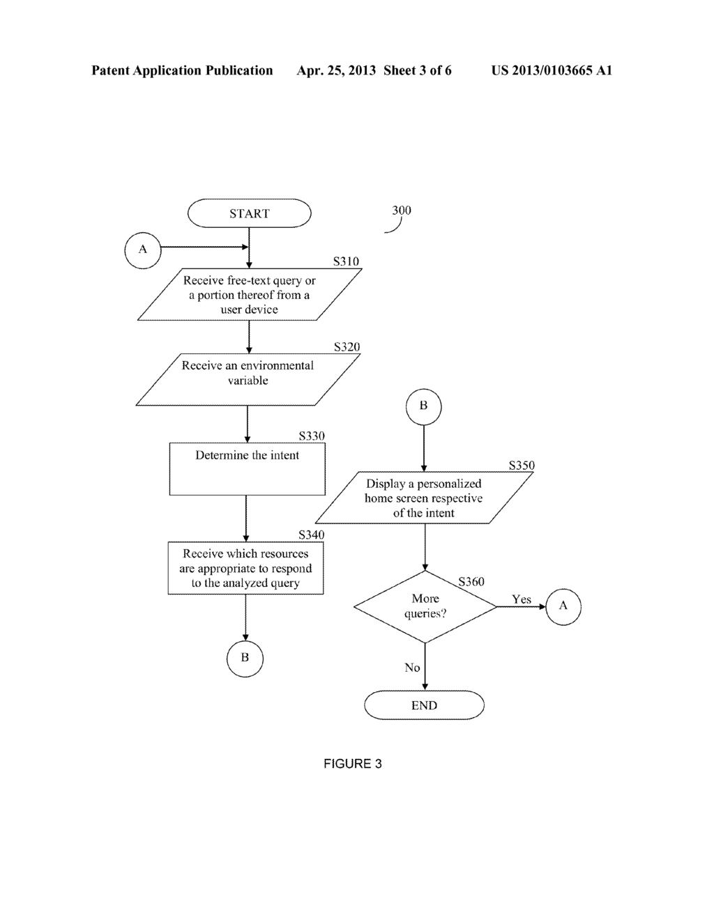 METHOD FOR DYNAMICALLY DISPLAYING A PERSONALIZED HOME SCREEN ON A DEVICE - diagram, schematic, and image 04