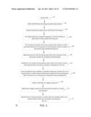 Sentiment and Influence Analysis of Twitter Tweets diagram and image