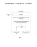 Sentiment and Influence Analysis of Twitter Tweets diagram and image