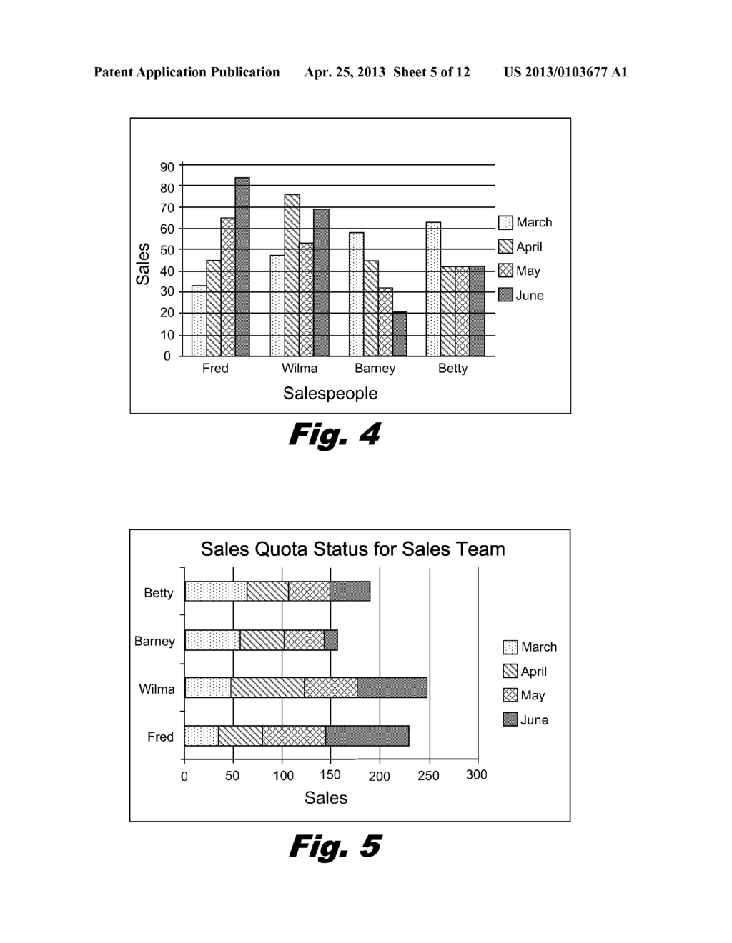 CONTEXTUAL DATA VISUALIZATION - diagram, schematic, and image 06