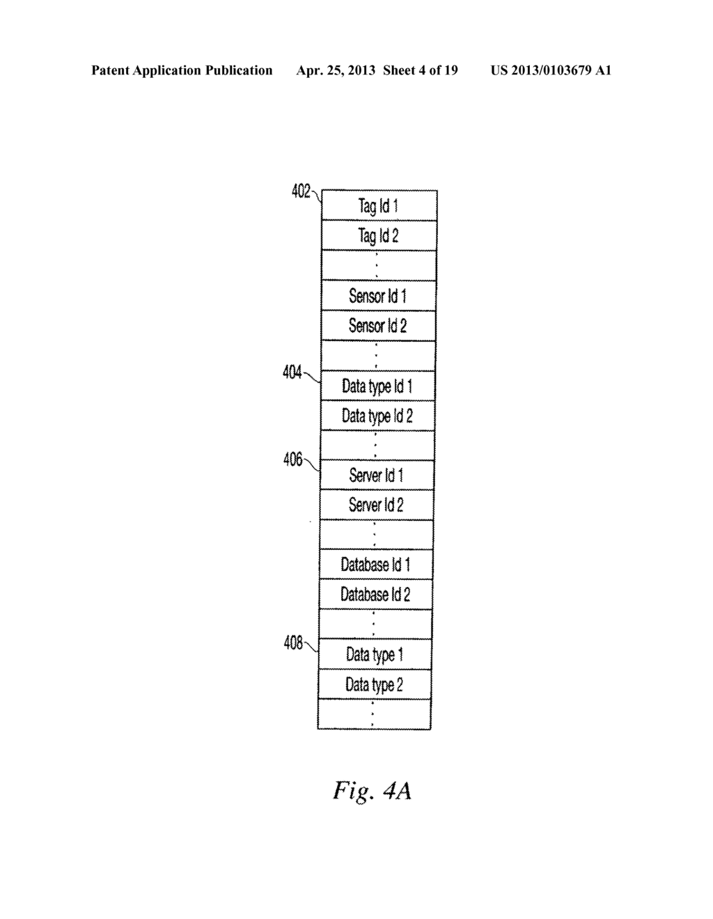 Method and System for Storing, Retrieving, and Managing Data for Tags - diagram, schematic, and image 05