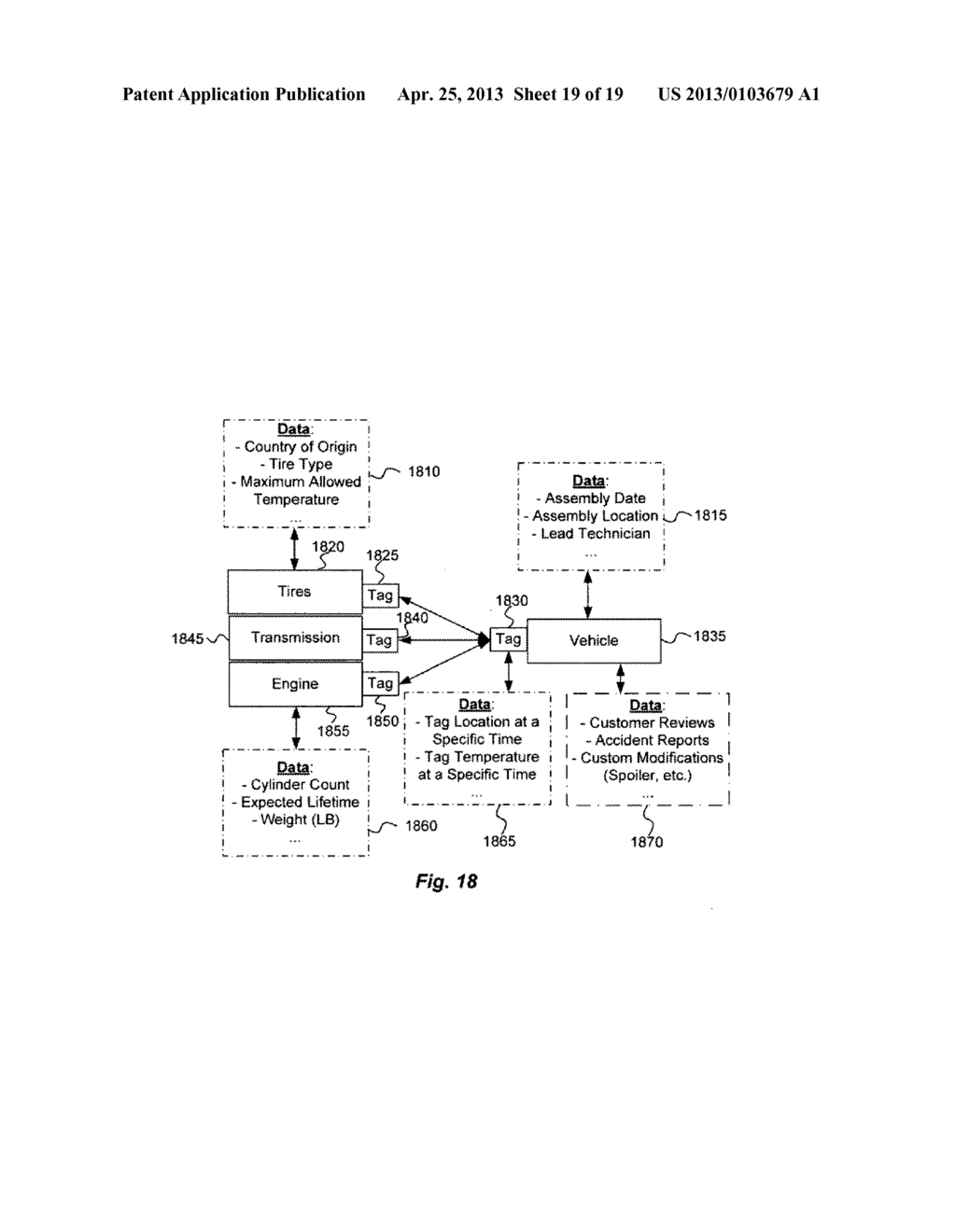 Method and System for Storing, Retrieving, and Managing Data for Tags - diagram, schematic, and image 20