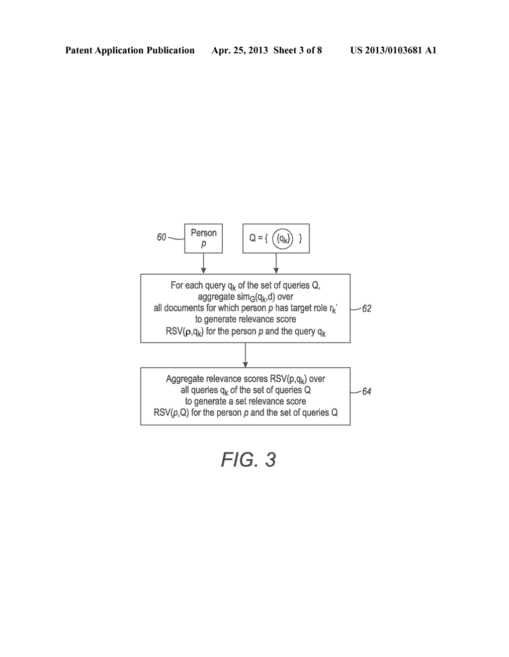 Relevant persons identification leveraging both textual data and social     context - diagram, schematic, and image 04