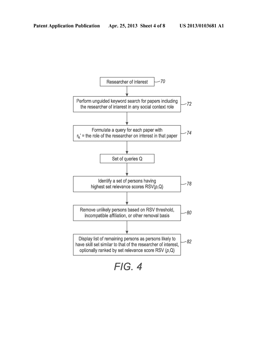 Relevant persons identification leveraging both textual data and social     context - diagram, schematic, and image 05