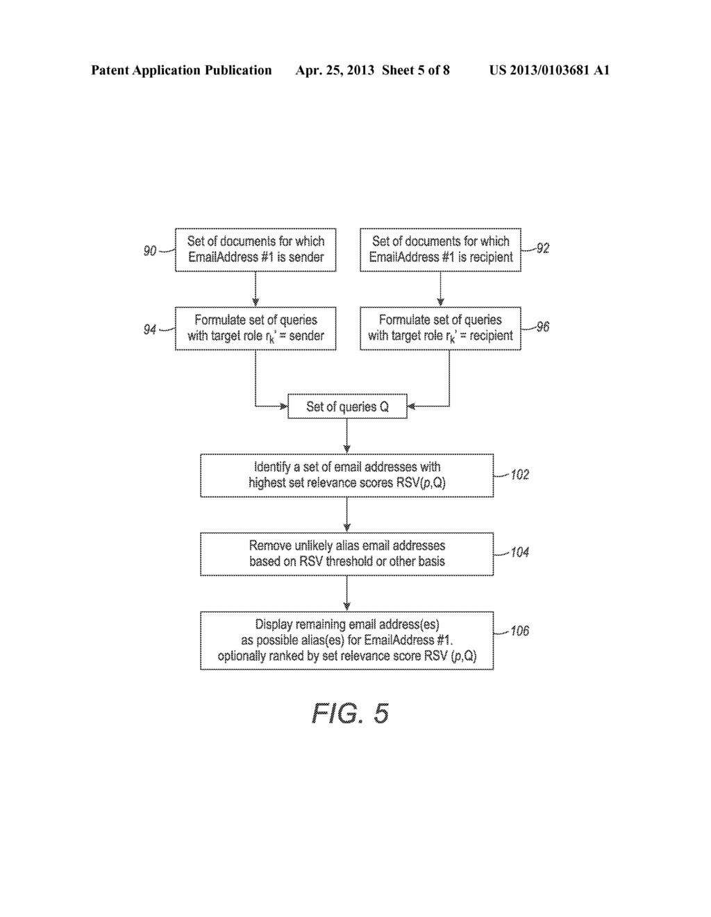 Relevant persons identification leveraging both textual data and social     context - diagram, schematic, and image 06