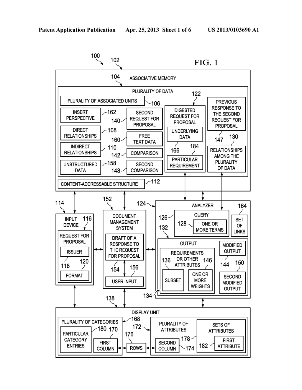 Associative Memory Technology for Analysis of Requests for Proposal - diagram, schematic, and image 02