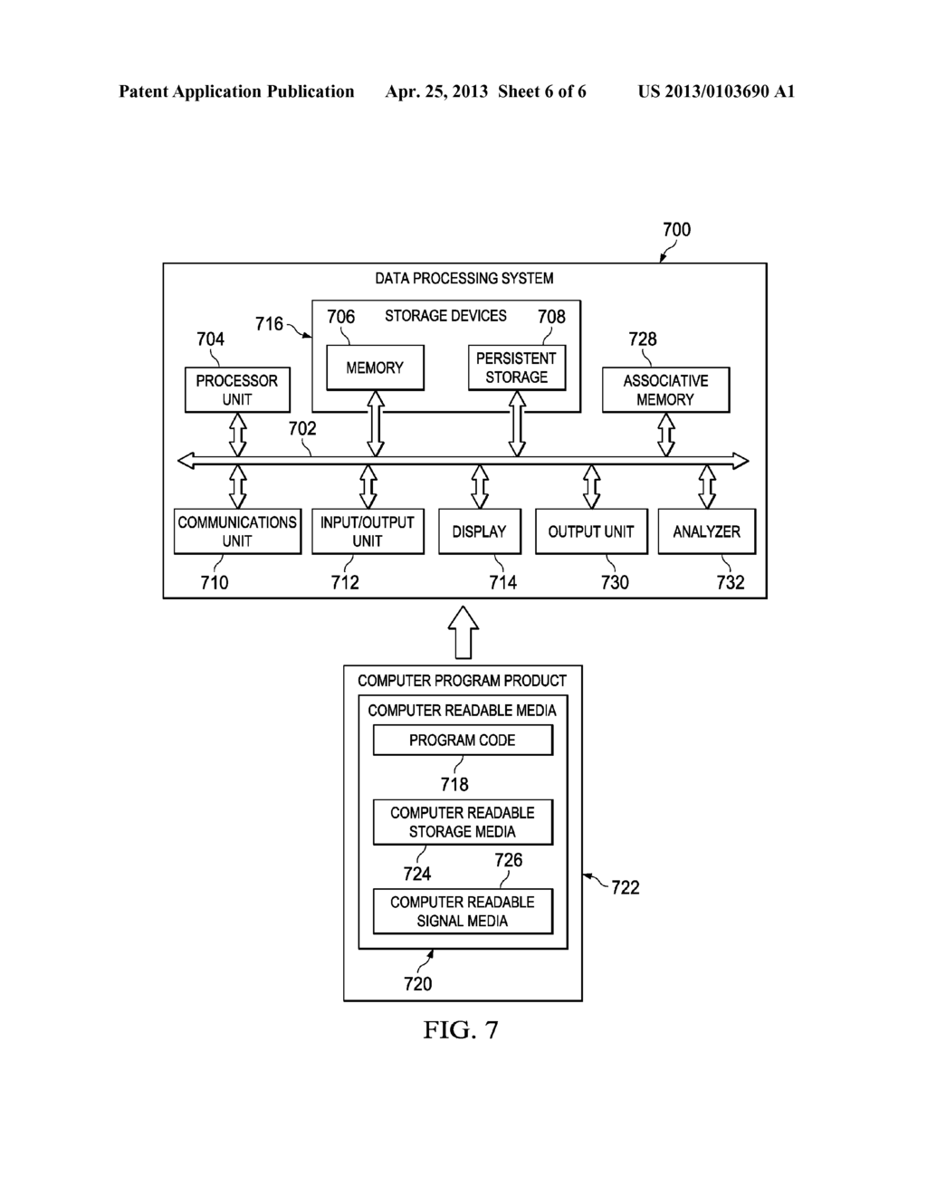 Associative Memory Technology for Analysis of Requests for Proposal - diagram, schematic, and image 07