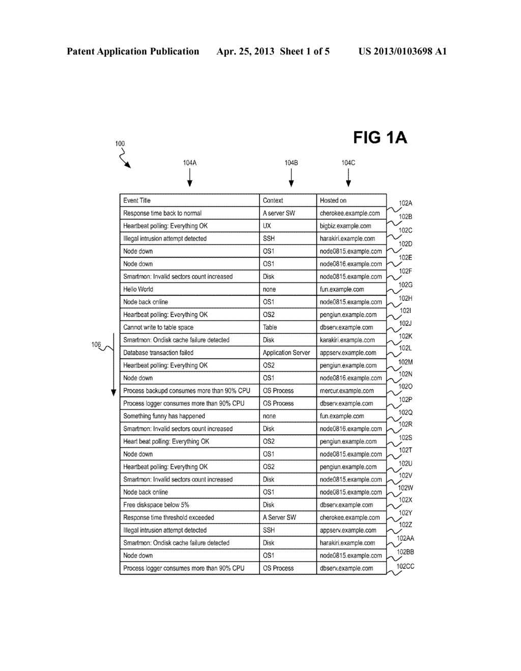 Displaying items in sorted order, and displaying each item in manner     corresponding to or based on item's relevance score - diagram, schematic, and image 02