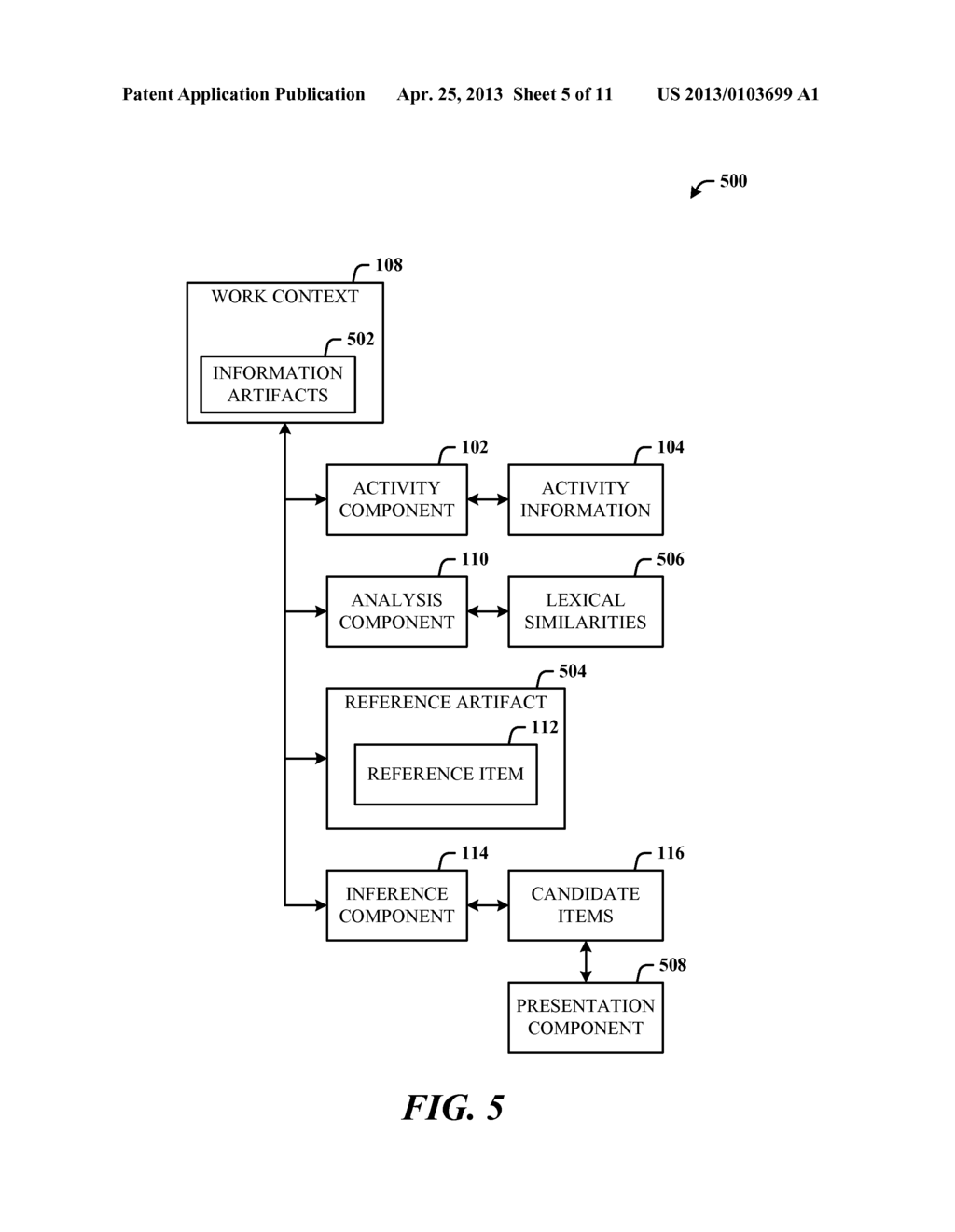 AUTOMATICALLY FINDING CONTEXTUALLY RELATED ITEMS OF A TASK - diagram, schematic, and image 06