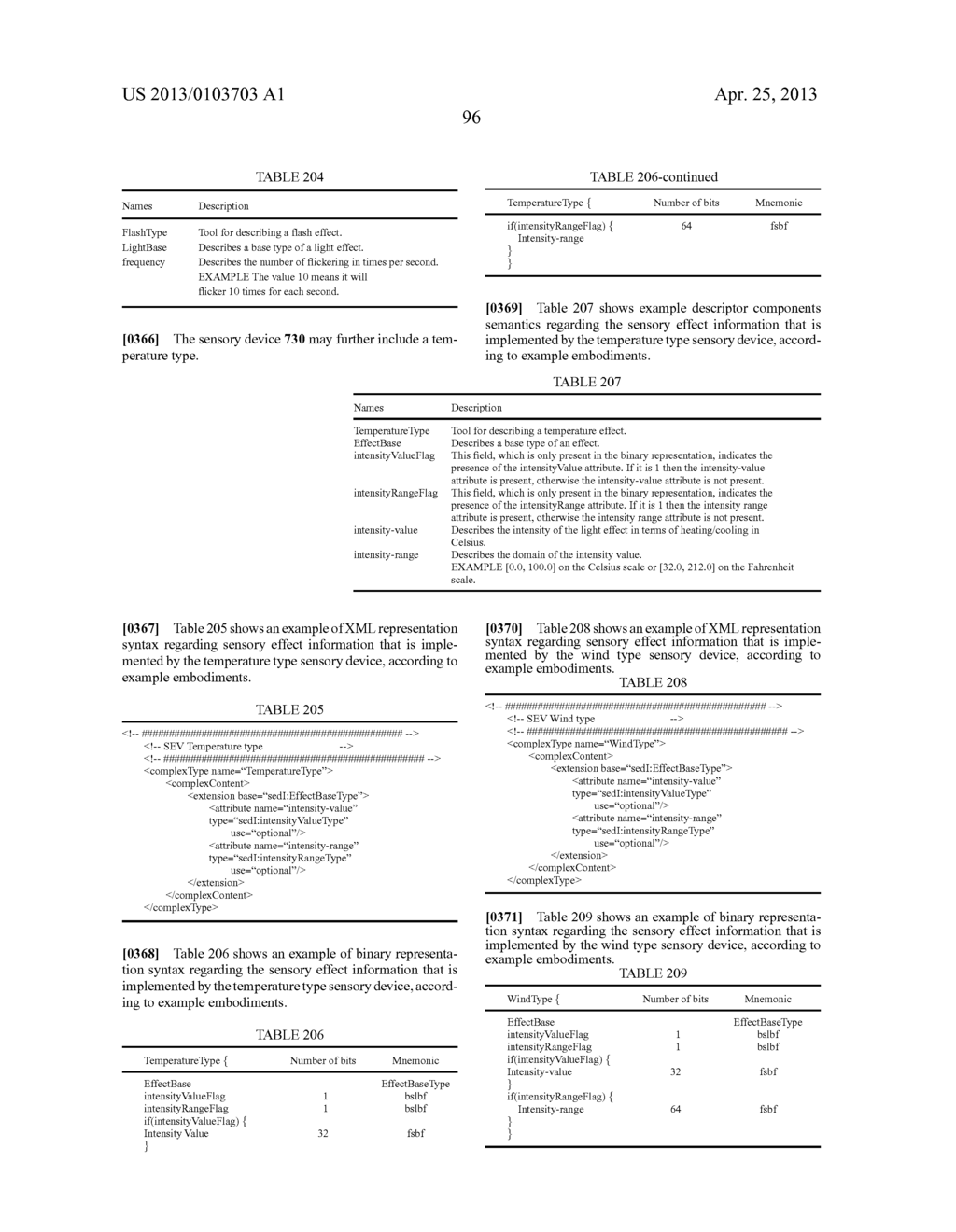 SYSTEM AND METHOD FOR PROCESSING SENSORY EFFECTS - diagram, schematic, and image 105