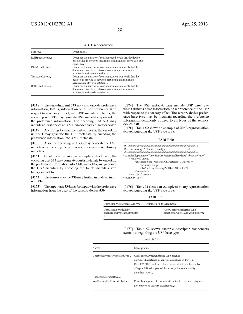 SYSTEM AND METHOD FOR PROCESSING SENSORY EFFECTS - diagram, schematic, and image 37