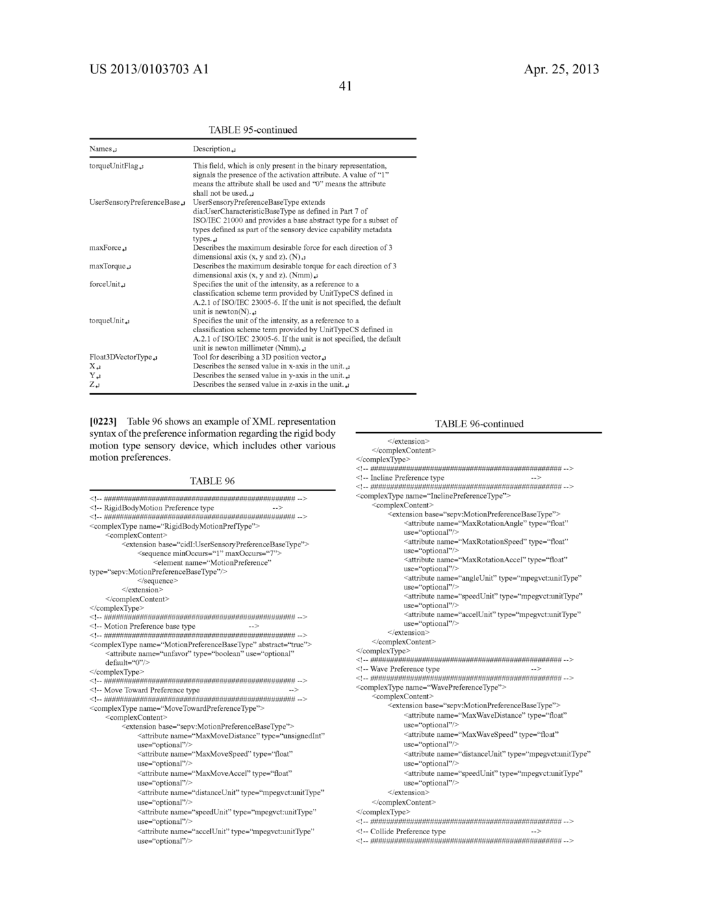 SYSTEM AND METHOD FOR PROCESSING SENSORY EFFECTS - diagram, schematic, and image 50