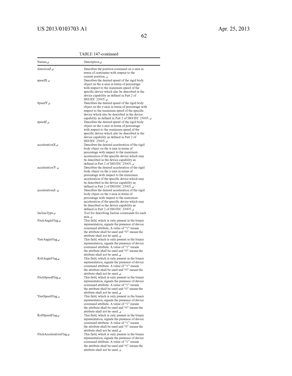 SYSTEM AND METHOD FOR PROCESSING SENSORY EFFECTS - diagram, schematic, and image 71