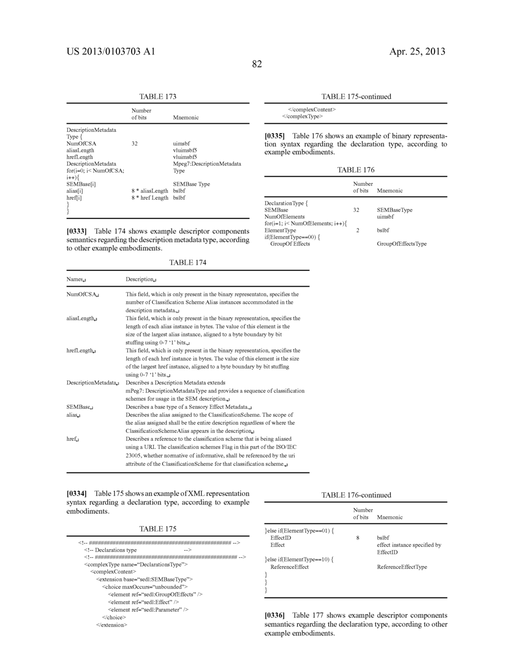 SYSTEM AND METHOD FOR PROCESSING SENSORY EFFECTS - diagram, schematic, and image 91