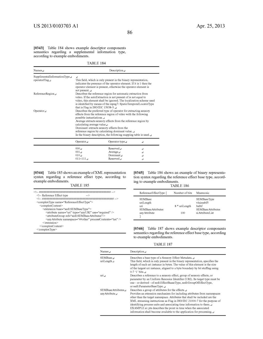 SYSTEM AND METHOD FOR PROCESSING SENSORY EFFECTS - diagram, schematic, and image 95